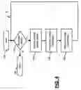 Fig. 04 - Combination of cylinder deactivation with flywheel starter generator