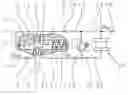 Fig. 01 - Hydraulic gear shift arrangement of an automatic transmission for motor vehicles