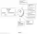 Fig. 03 - Virtual trainer software