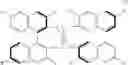 Fig. 02 - Practical chiral zirconium catalyst