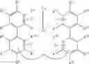 Fig. 112 - Bridged bi-aromatic ligands, catalysts, processes for polymerizing and polymers therefrom