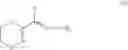 Fig. 03 - Method for increasing the resistance of plants to the phytotoxicity of agrochemicals