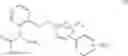 Fig. 22 - Method for increasing the resistance of plants to the phytotoxicity of agrochemicals