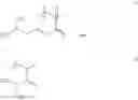 Fig. 90 - Hand dishwashing compositions comprising polymeric suds volume and suds duration enhancers and methods for washing with same