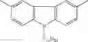 Fig. 33 - Hyperbranched polymers