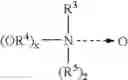 Fig. 02 - Dishwashing wipe