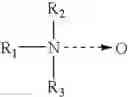 Fig. 05 - Dishwashing wipe