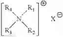 Fig. 06 - Aqueous laundry detergent compositions having improved softening properties and improved aesthetics
