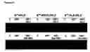 Fig. 14 - Novel raf/ras binding compounds