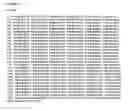 Fig. 10 - Methods and reagents for treating inflammation and fibrosis
