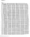 Fig. 14 - Methods and reagents for treating inflammation and fibrosis