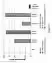 Fig. 19 - Methods and reagents for treating inflammation and fibrosis