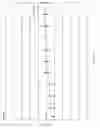 Fig. 06 - Compositions for oxygen transport comprising a high oxygen affinity modified hemoglobin