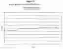 Fig. 10 - Compositions for oxygen transport comprising a high oxygen affinity modified hemoglobin