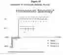 Fig. 11 - Compositions for oxygen transport comprising a high oxygen affinity modified hemoglobin