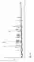 Fig. 08 - Methods and means for producing proteins with predetermined post-translational modifications