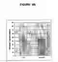 Fig. 10 - Use of soluble fgl2 as an immunosuppressant
