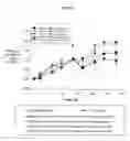Fig. 05 - Aqueous sustained-release formulations of proteins