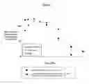 Fig. 06 - Aqueous sustained-release formulations of proteins