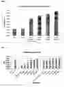 Fig. 03 - Methods of preventing and treating inflammatory bowel disease