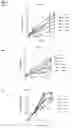 Fig. 05 - Methods of preventing and treating inflammatory bowel disease