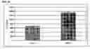 Fig. 19 - Methods of preventing and treating inflammatory bowel disease