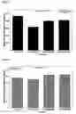 Fig. 23 - Methods of preventing and treating inflammatory bowel disease