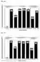 Fig. 37 - Methods of preventing and treating inflammatory bowel disease
