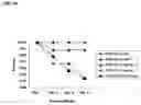 Fig. 44 - Methods of preventing and treating inflammatory bowel disease