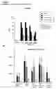 Fig. 48 - Methods of preventing and treating inflammatory bowel disease