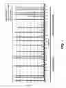 Fig. 02 - Endotheliase-1 ligands