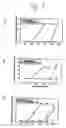 Fig. 02 - Compositions and methods of use of A-type procyanidins