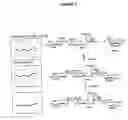 Fig. 04 - Non-viral gene delivery system