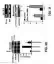 Fig. 14 - Method for treating prostate cancer using siRNA duplex for androgen receptor