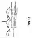 Fig. 22 - Method for treating prostate cancer using siRNA duplex for androgen receptor