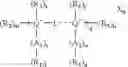 Fig. 15 - Transfection reagents