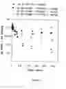 Fig. 30 - Nucleic acid ligand complexes