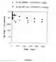 Fig. 31 - Nucleic acid ligand complexes