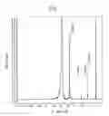 Fig. 02 - Hyaluronic acid modification product