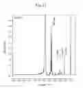 Fig. 12 - Hyaluronic acid modification product