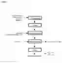 Fig. 02 - Melatonin combination therapy for improving sleep quality