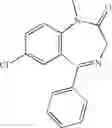 Fig. 26 - Melatonin combination therapy for improving sleep quality