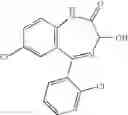 Fig. 32 - Melatonin combination therapy for improving sleep quality