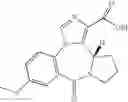 Fig. 33 - Melatonin combination therapy for improving sleep quality
