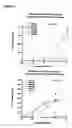 Fig. 03 - Immunomodulatory compounds and methods of use thereof