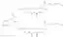 Fig. 232 - Immunomodulatory compounds and methods of use thereof