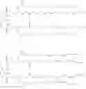 Fig. 294 - Immunomodulatory compounds and methods of use thereof