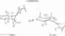 Fig. 04 - Method of locking 1α-OH of vitamin D compounds in axial orientation
