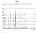 Fig. 05 - Pharmaceutical formulation for administration by inhalation comprising an androstane derivative and a beta-2-adrenoreceptor for the treatment of inflammatory and allergic conditions