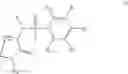 Fig. 03 - N-substituted benzene sulfonamides